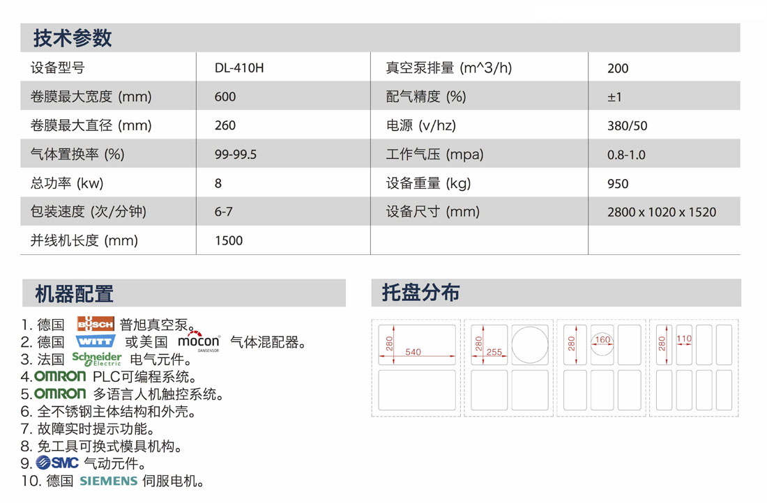 DL-410H產品說明中文 copy.jpg